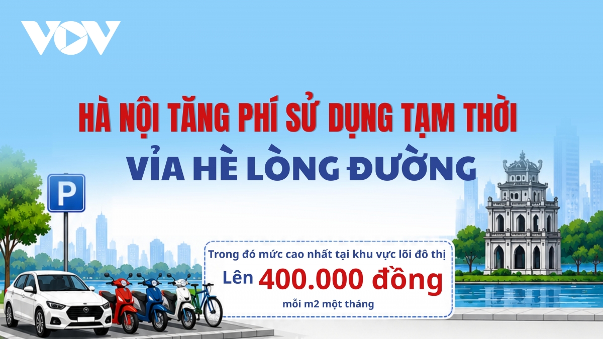 Chi tiết mức tăng phí sử dụng tạm thời vỉa hè lòng đường tại Hà Nội